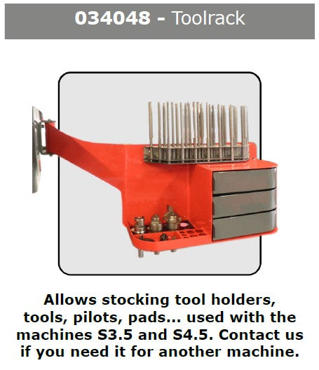 SERDI Accessory Kit 020642