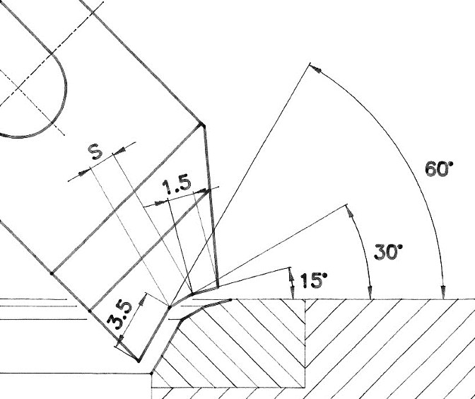 MIRA Formtool 1.5/30º - 215C