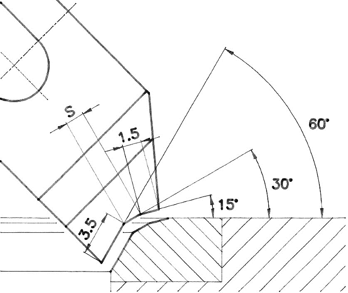 MIRA Formtool 3.0/30º - 230B