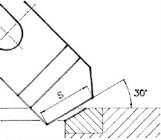 MIRA Formtool 30° - 302D - Special made