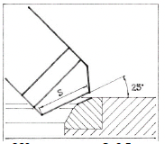 MIRA formtool 25°/9,5mm - 1 angle type B - 360B