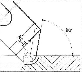 MIRA Formtool 80° - 363B - 1 angle
