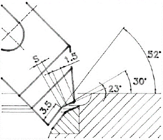 MIRA Formtool 1.5/30° - 4515B