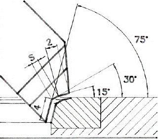 MIRA Formtool 1.2/30° - 4530BX