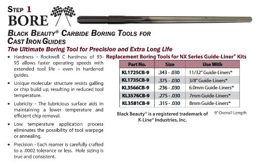 K-Line Carbide Boring Reamers/Tools for Bronze Bullets System