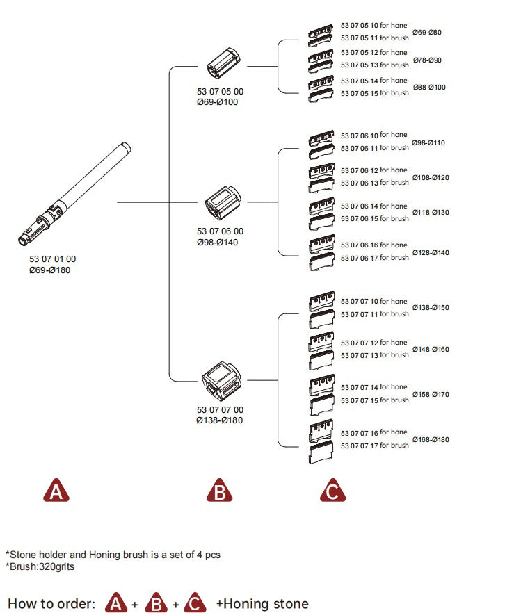 H-1000A CNC Honing machine