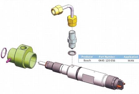 MAKTEST Adaptor set BOSCH - MAN (0445 120 024 / 044 / 055 / 056)