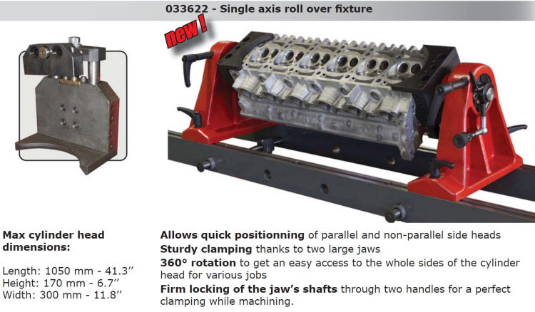 SERDI Single axis roll over fixture