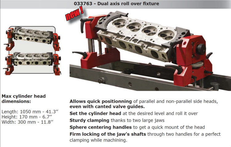 SERDI Dual axis roll over fixture