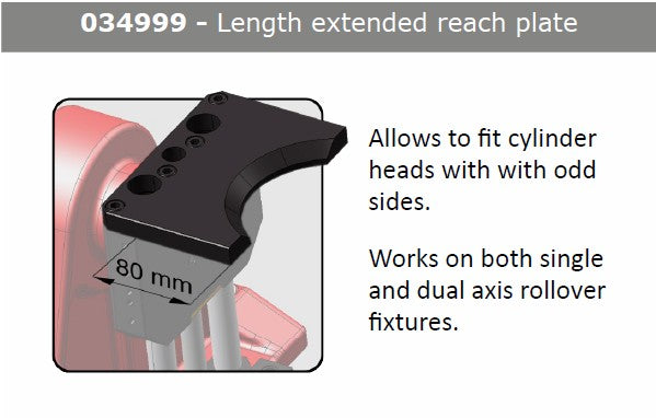 SERDI rollover length extended reach plate - 034999