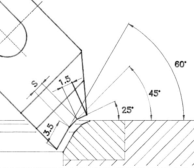 MIRA Formtool 0.7/45º - 108A