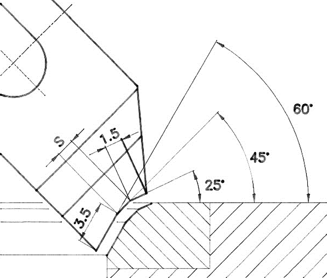 MIRA Formtool 0.8/45º - 108B