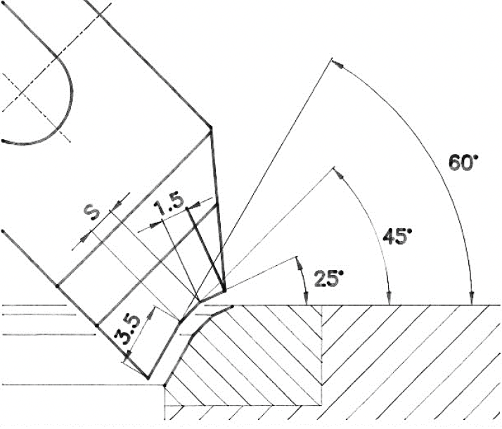MIRA Formtool 0.8/45º - 108C