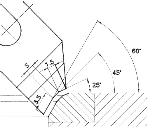 MIRA Formtool 3.0/45º - 130B
