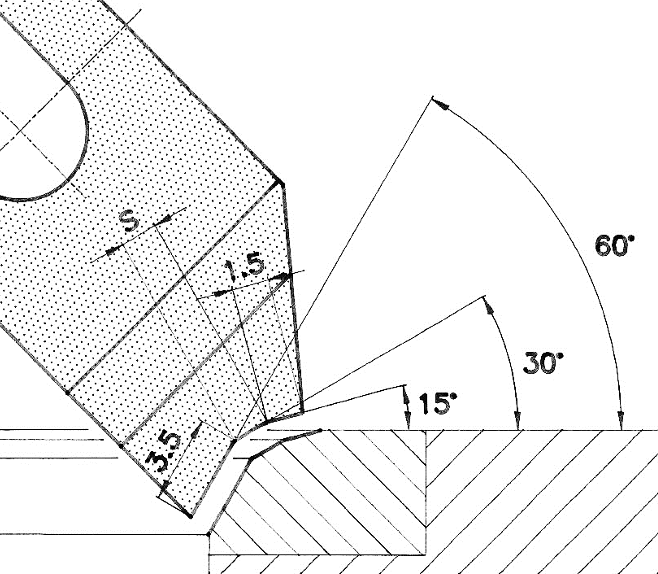 MIRA Formtool 2.5/30° - 225D