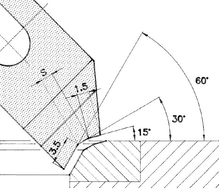 MIRA Formtool 3.0/30° - 230DX - Special made