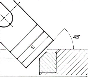 MIRA Formtool 45° - 304A - Special made