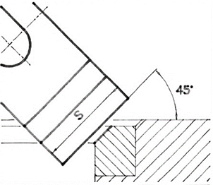 MIRA Formtool 12.0/45° - 304BX