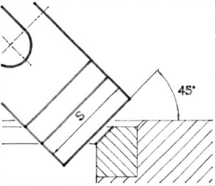 MIRA Formtool 45° - 304DX - Special made
