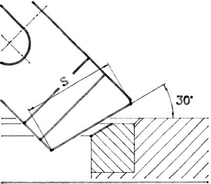 Mira Formtool 30° - 305DX - Special made