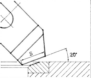 MIRA Formtool 20º - 306BX