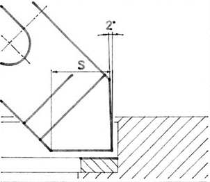 MIRA Formtool 90° - 390C