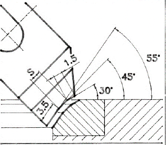 MIRA Formtool 1.5/45° - 4058B