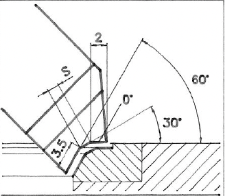 MIRA Formtool 1.5/30° - 4504B