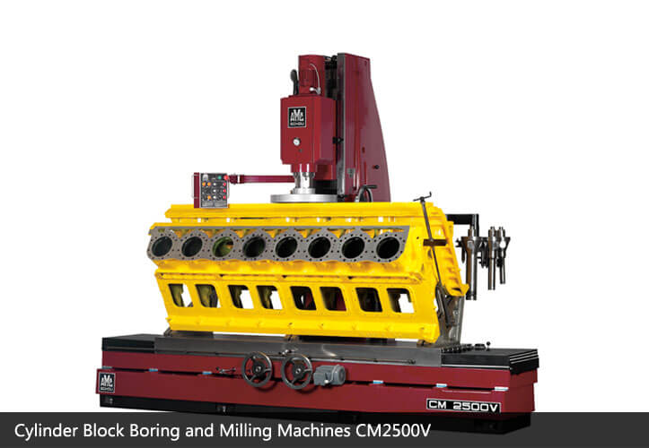 CYLINDER BLOCK BORING AND MILLING MACHINES