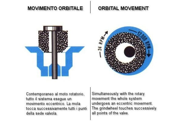 PEG 8 valve seat grinding machine diam. 16-48mm [STANDARD KIT]