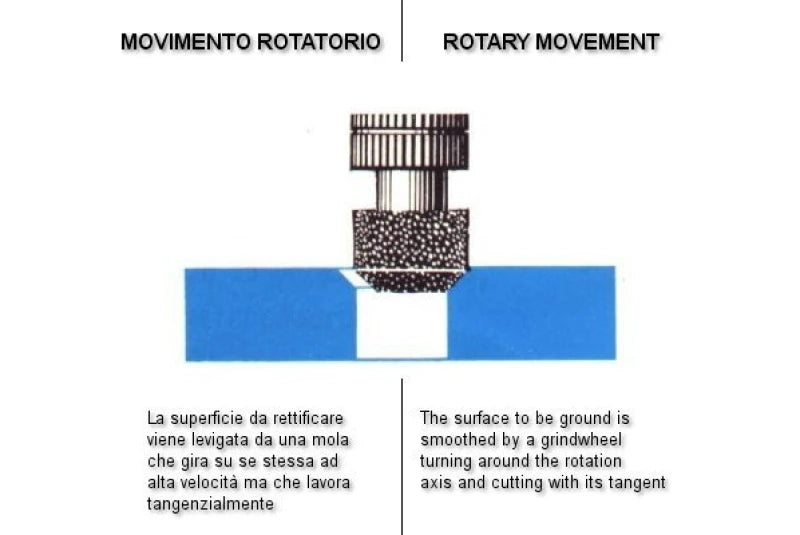 PEG 8 valve seat grinding machine diam. 16-48mm [STANDARD KIT]