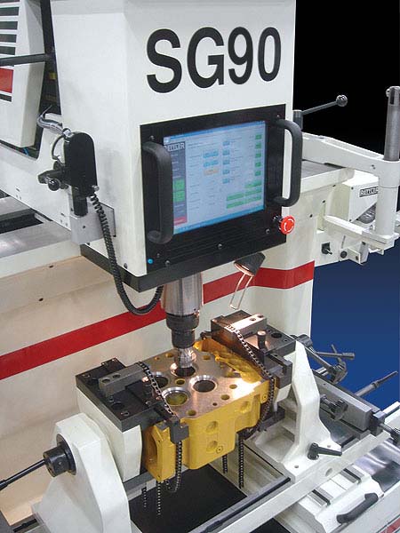 SG90A