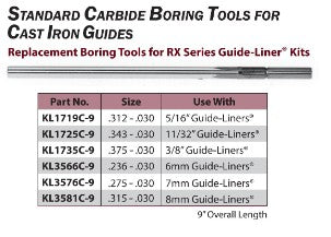 K-Line Carbide Boring Reamers/Tools for Bronze Bullets System