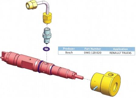MAKTEST Adaptor set BOSCH - RENAULT (0445 120 020)