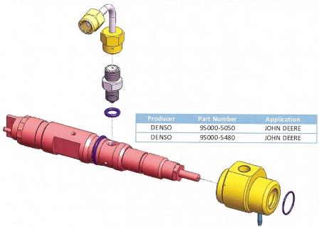 MAKTEST Adaptor set DENSO - JOHN DEERE (095000-5480 /5050)