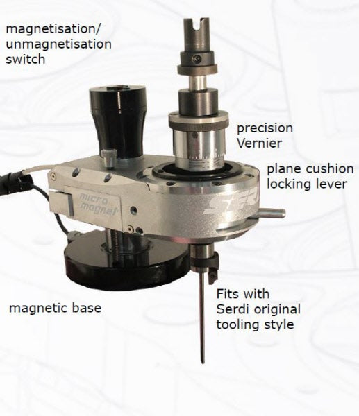 SERDI MICRO MAGNET portable multi-angle seat cutting unit