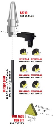 SERDI tip holder 2711 ISO 6.35 0*